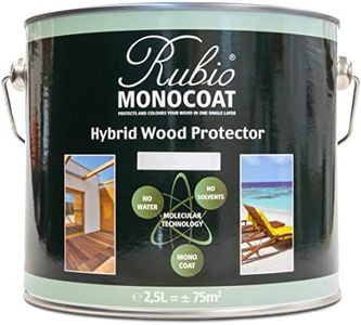 Rubio Mono