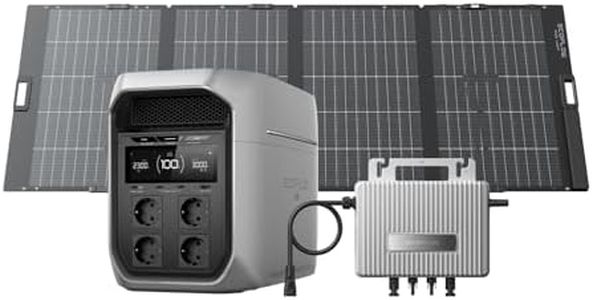 ECOFLOW DE