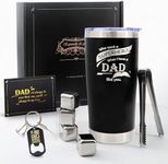 Karestcorp Christmas Gifts for Dad 