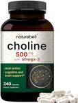 Choline Su