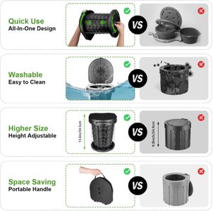 imodomio Portable Folding Camping Toilet with Lid & Bags – 180kg Load