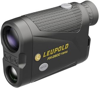 Leupold RX