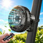 Roykaw Golf Cart Portable Rechargea