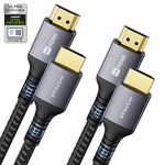 Most Expensive Hdmi Cable