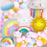 Party Propz Rainbow Theme Birthday Decorations Kit - Pack of 48 Pcs Birthday Decorations | Big Size Rainbow Balloons | Cloud Balloons for Decoration | Rainbow Theme Birthday Decoration Items for Girl