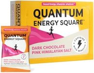 Quantum Energy Square: Energy Bar w