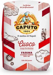 Caputo Cuo