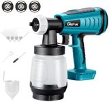 LINGYUE 18V Cordless Handheld Paint Sprayer for MAKITA Battery, High Power HVLP Home Electric Spray Gun 800ml Container for Home and Outdoors, Painting Car, Ceiling, Chair, Fence, Pet House