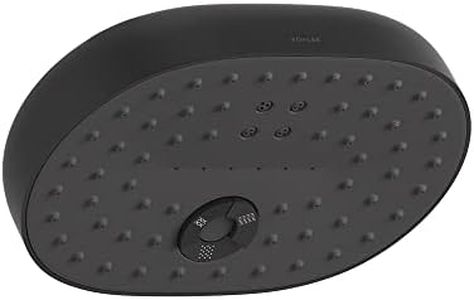 Kohler ABS