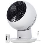 Iris Ohyama Woozoo Table Fan, 30㎡, Desk Fan, White, 5 Speeds, Remote Control, Silent, Quiet, Multidirection Oscillation, For Bedroom, Living Room, Air Circulator, Small, Cooling, Powerful, PCF-SC15T