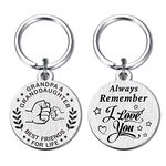 FALOGI Fathers Day Keyring for Grandpa, Grandpa Gifts from Granddaughetr, Grandpa Birthday, Remember I Love You Grandfather Keychain