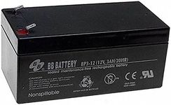 B.B. Battery Replacement part For Toro Lawn mower # 106-8397 BATTERY-12 VOLT