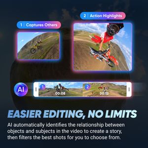 Insta360 X4 8K Waterproof 360 Action Camera – 4K Wide-Angle, Removable Lens Guards, AI Editing