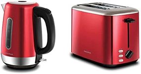 Morphy Richards Equip Red Jug Kettl