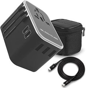 iBlockCube