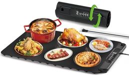 Food Warming Mat Electric Tray: YTL