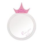 Disney Once Upon a Time Princess Wh