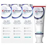 Crest Pro-Health Advanced Gum Resto