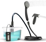 Colapz Premium USB Rechargeable Cam