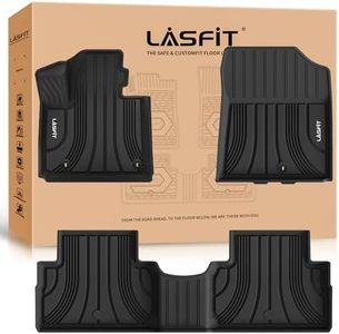 LASFIT Flo