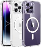 FNTCASE for iPhone 14 Pro-Max Case: