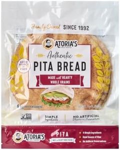 Atoria's F