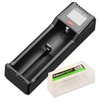 Edisonbright 18650 Battery Chargers