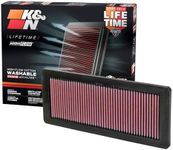 K&N 33-2936 Replacement Air Filter,