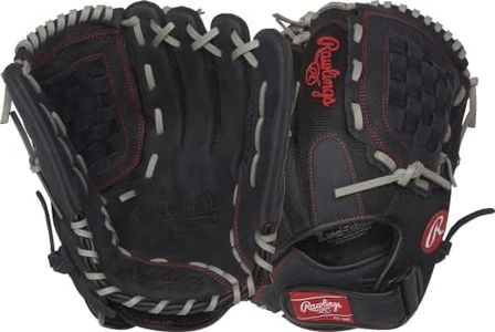 Rawlings |