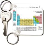 3dRose Pastel Periodic Table Academ