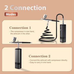 YF YOUFU Cordless Airbrush Kit – Rechargeable Portable Spray Tool