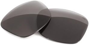 Fuse Lenses Amp Color Enhancing Replacement Lenses For Oakley Holbrook