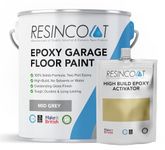 Resincoat Epoxy Garage Floor Paint – 2-Part Resin Coating for Concrete Floors – 4x Thicker & Longer Lasting Than Standard Paint – High Gloss Finish – Easy to Mix & Apply – Made in the UK (Mid Grey)