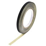 uxcell 10mm Acetate Cloth Tape for Laptop Electric Auto Guitar Repair High Temperature Adhesive Tape Black 30m/98.4Ft