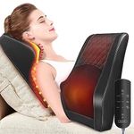 Boriwat Back Massager Neck Massager with Heat, Shiatsu Massage Pillow for Pain Relief, Massagers for Neck and Back, Shoulder, Leg, Gifts for Men Women Mom Dad, Stress Relax at Home Office and Car