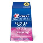 Crest 3D Whitestrips Gentle At-home Teeth Whitening Kit, 14 Treatments, Gently Removes 15 Years of Stains