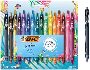 BIC Geloci