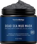 Dead Sea Mud Masks