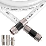 RELIAGINT 6FT RG6 Coax Cable with F