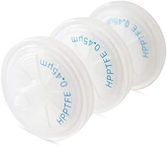 Hydrophili