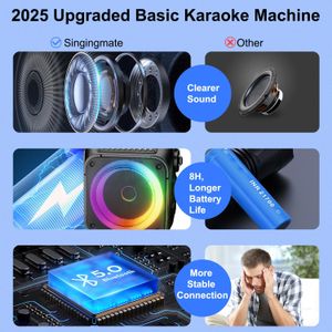 Karaoke Machine with 2 Wireless Microphones – Portable Bluetooth Speaker