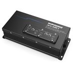 AudioControl ACX Series Mono Channel Amplifier