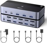 UGREEN 8K@60Hz Displayport KVM Swit
