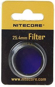 NITECORE 34MM Colour Filter for MT25/MT26/SRT6/EC25 Flashlight (Green)