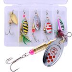 Fishing Kit For Bass