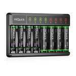 HiQuick 8 Bay Smart AA AAA Battery Charger with 4AA 2800Mah & 4AAA 1100Mah Rechargeable batteries- Fast Charging Household Battery Charger for NiMH NiCD Rechargeable AA AAA batteries