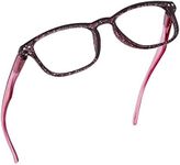 Readerest Blue Light Blocking Reading Glasses (Pink, 2.00 Magnification) Computer Glasses, fashionable for men and women, Anti Glare, Anti Eyestrain, UV protection