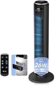 Levoit 20d