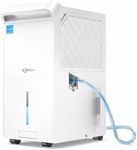 5,000 Sq.Ft Most Efficient Energy S