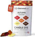 Candle Dye - Made in The USA - 5 Au